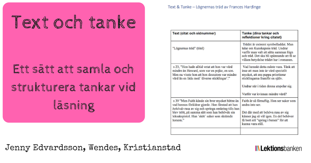 Text Och Tanke - Reflektionslogg - Lektionsbanken.se - Lärare ...