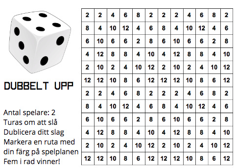 Ett tärningsspel för lågstadiet - Årskurs 1-3 tränar på dubbelt inom talområdet 1-12